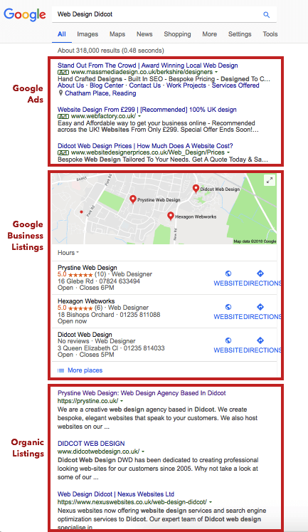 A Google search results page for "Web Design Didcot" with the Google Ads, Google Business listings and organic results sections highlighted