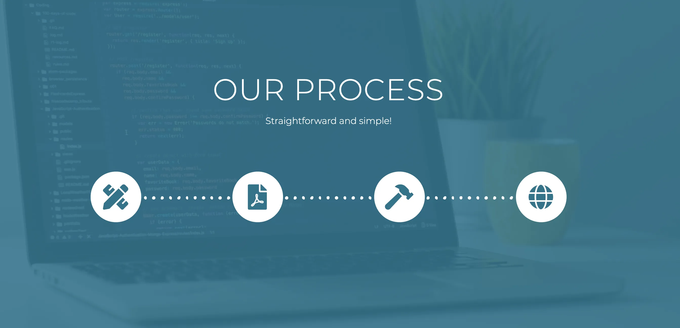 Our web design process