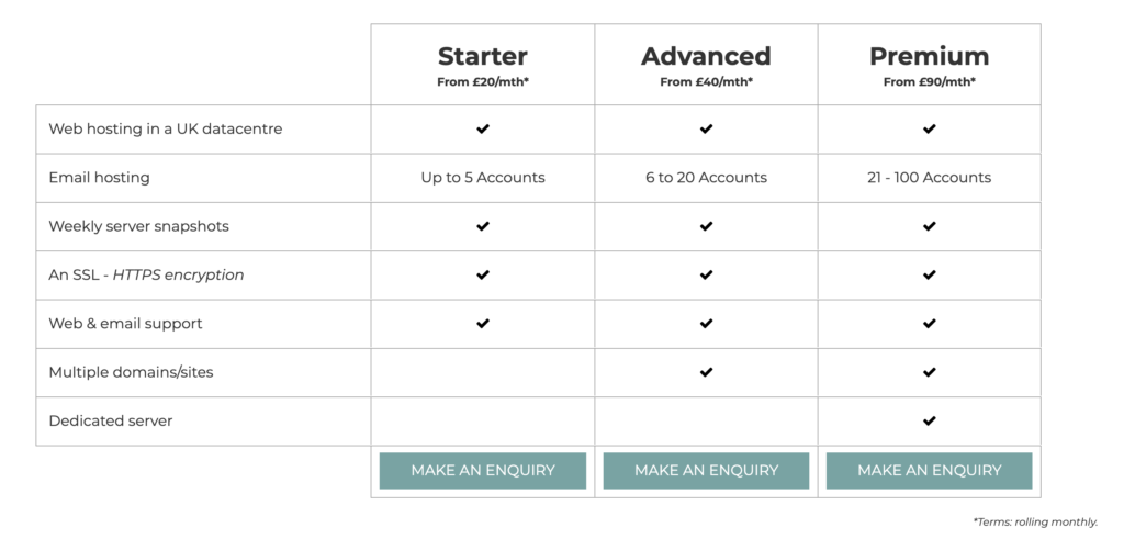 Comparison pricing table example