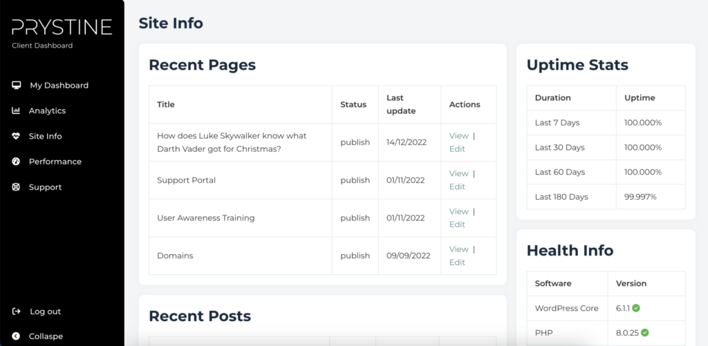 Dashboard site info tab