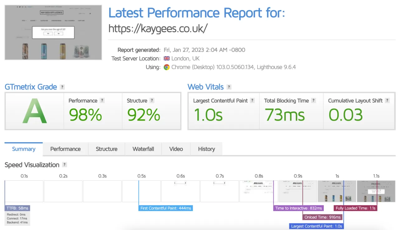Supercharge your WooCommerce Website