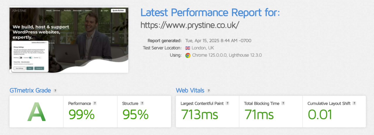 GT Metrix score of our Blocksy & Stackable Homepage