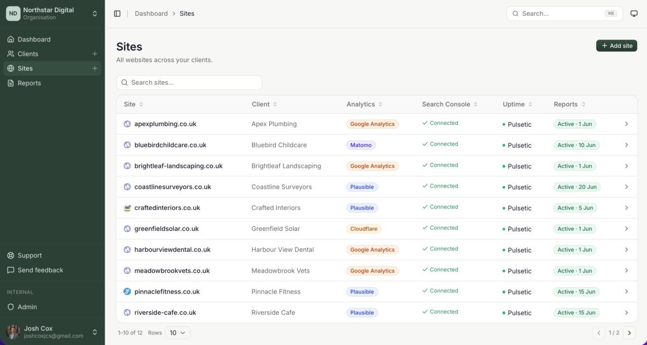 SendTidings Dashboard