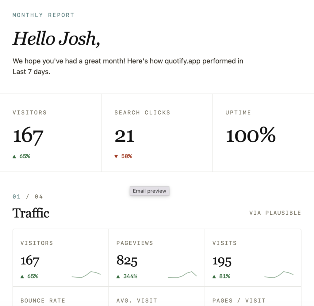 SendTidings email report screenshot