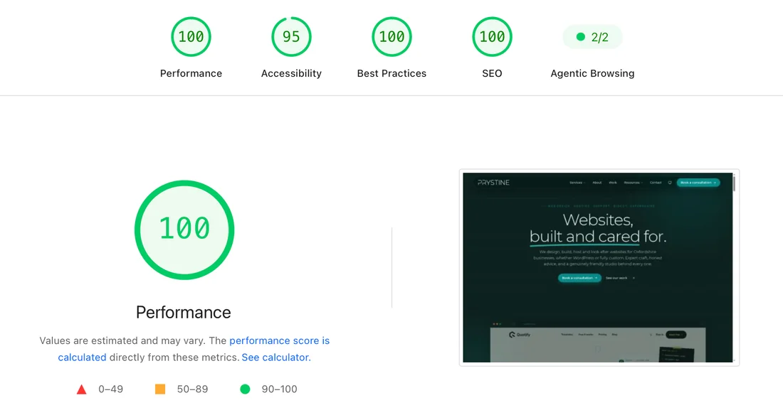 Lighthouse scores for prystine.co.uk: Performance 100, Accessibility 95, Best Practices 100, SEO 100