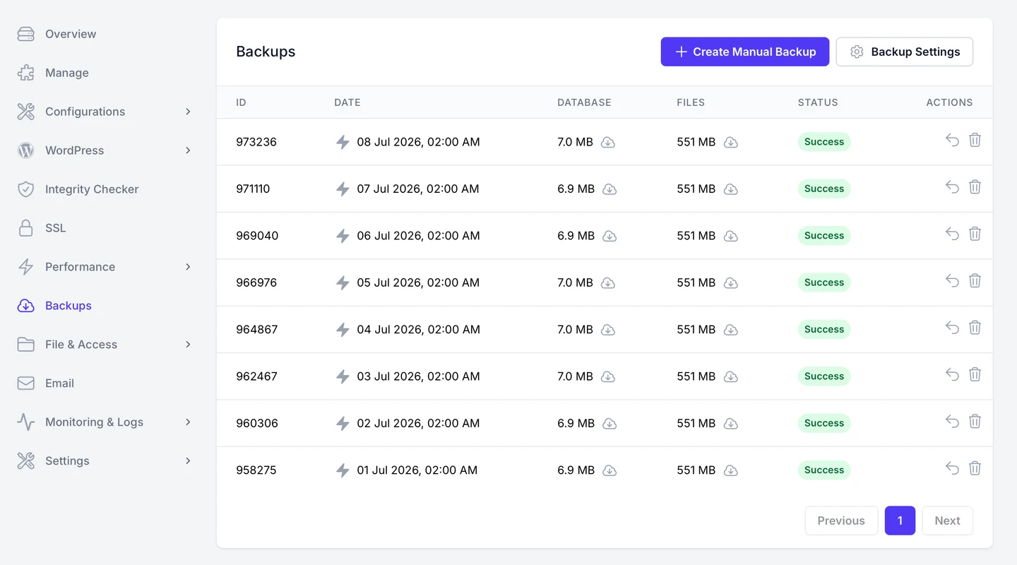 FlyWP's backup panel showing successful automated daily backups