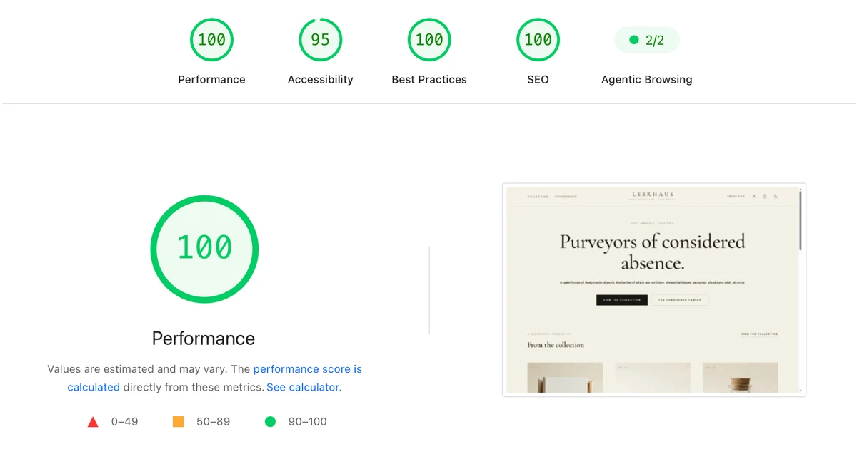 A perfect PageSpeed result: Performance 100 with all-green Core Web Vitals
